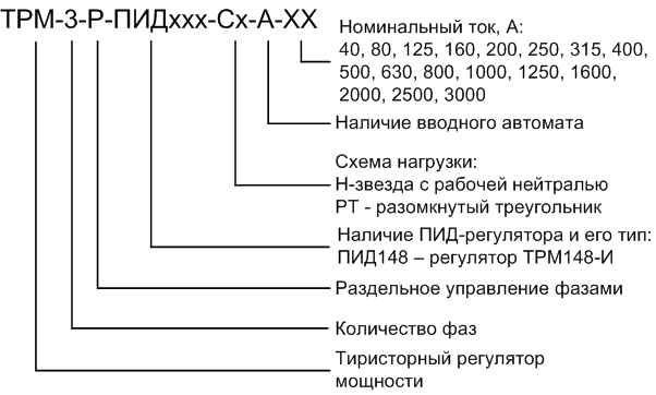 trm_3_r_pid_zakaz.png