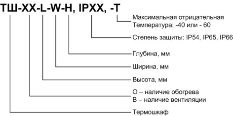 TSH_zakaz.jpg
