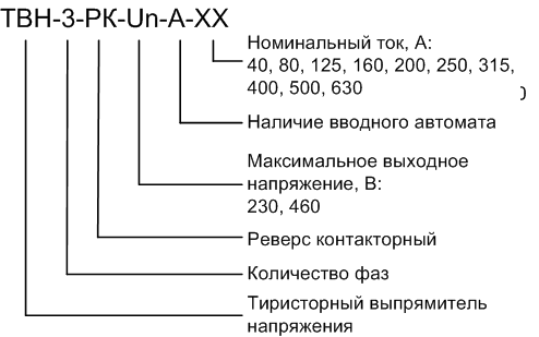 tvn_RK_zakaz.png