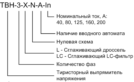 Без заголовка.png Без заголовка.png